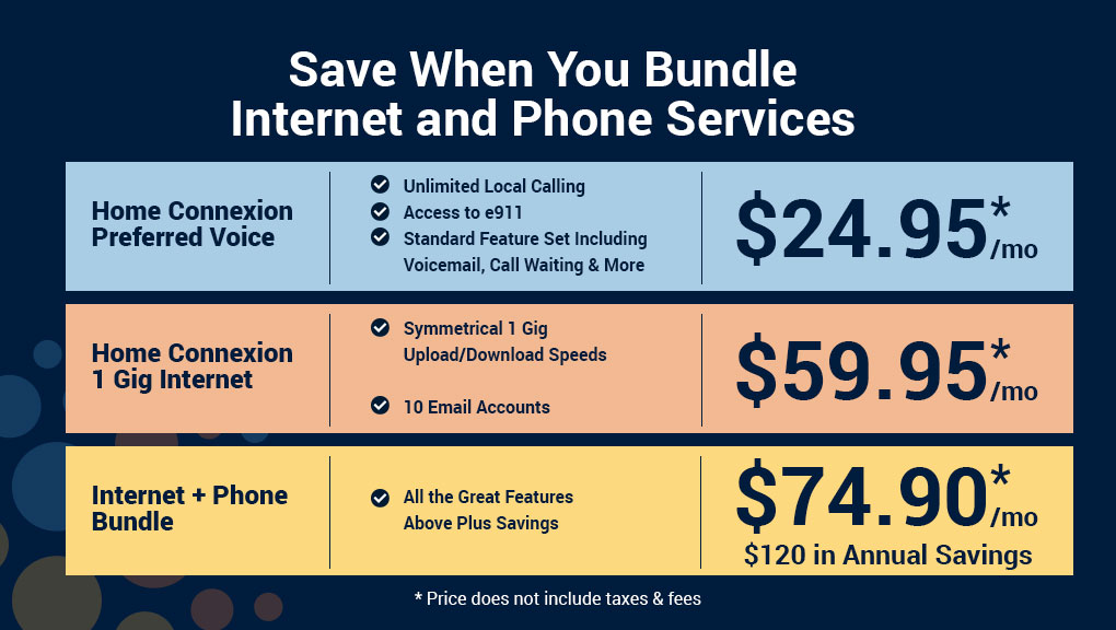 internet and phone bundles cost table